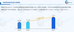 <b>智能视觉检测设备做为一种连系了高分辩率成像</b>