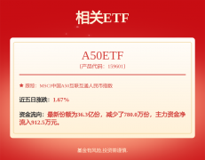 比亚迪正在巴西扶植由三座工场构成的大型出产