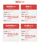 更多（原题目：智元机械人获富临精工数万万元
